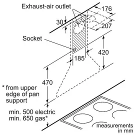 Вытяжка BOSCH DWP94CC50T