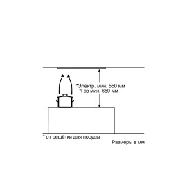 Вытяжка BOSCH DLN53AA50