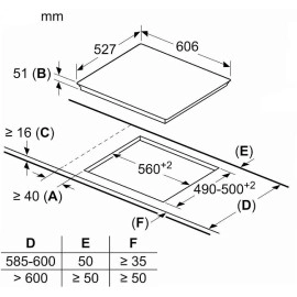 Варочная поверхность BOSCH PXY675DC5Z